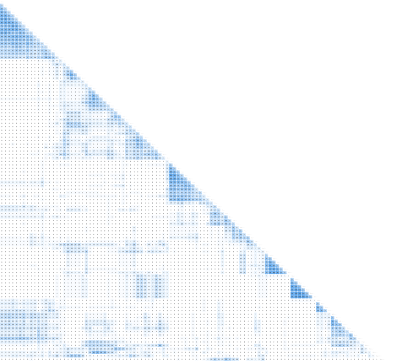 web-similarity-matrix-redacted_800x726