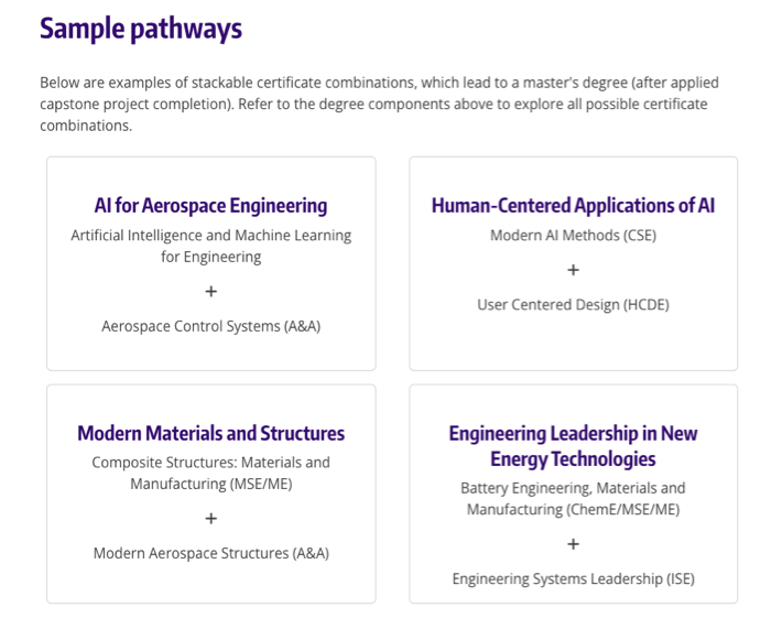 uw-coe-meme-components-samples-resized